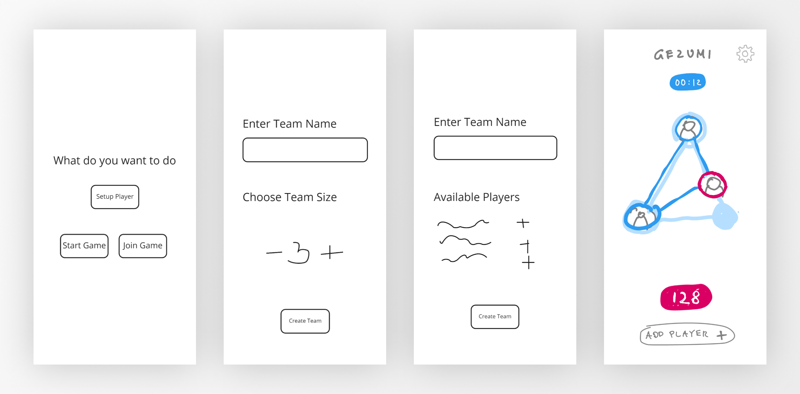 First Mockups of the App