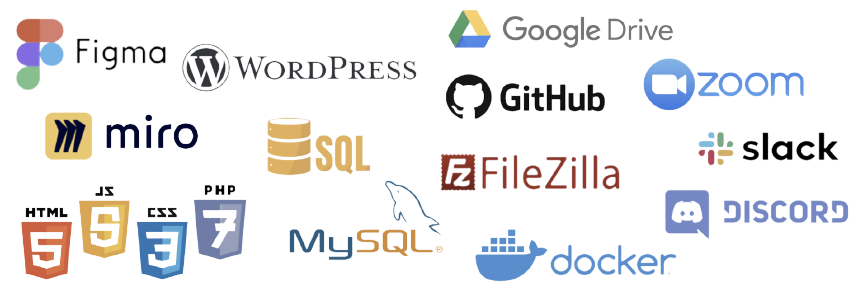tech stack visualized