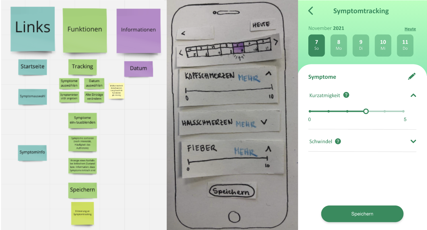 Prototyping stages